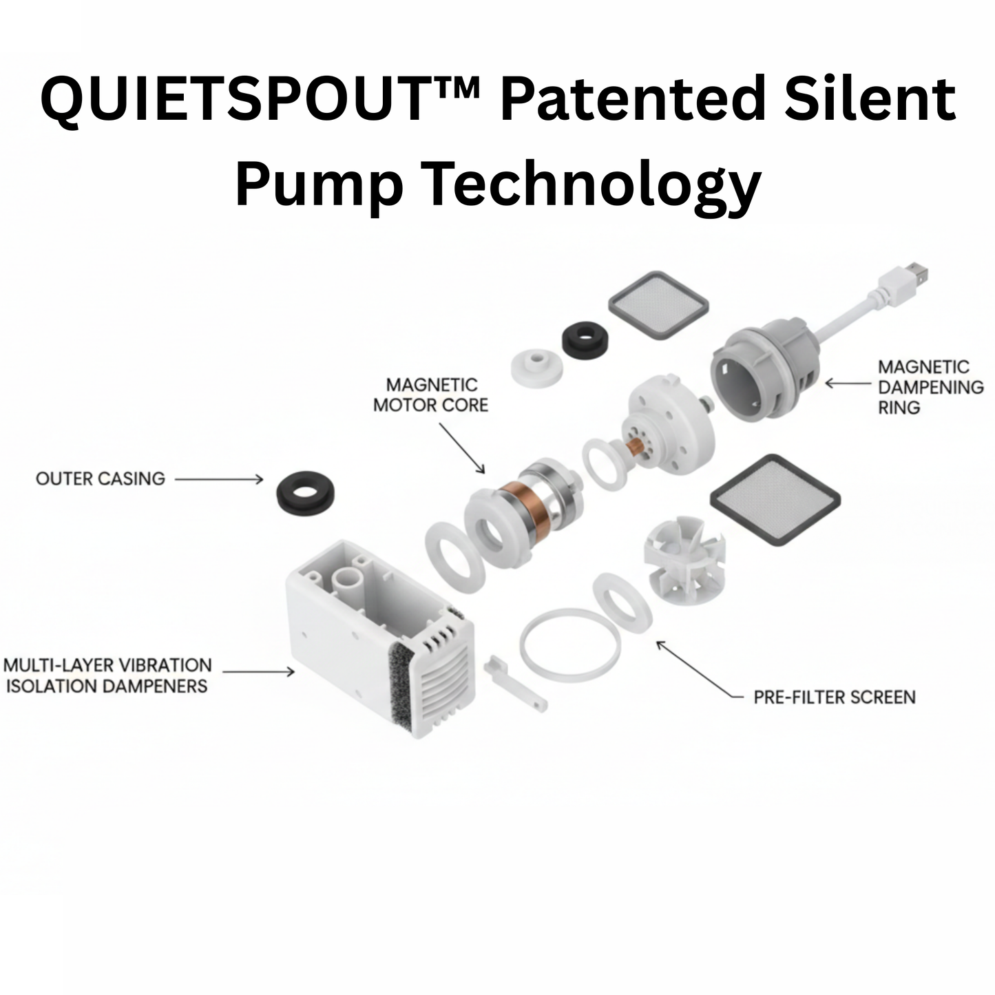 The QuietSpout™ 2.2L Fountain